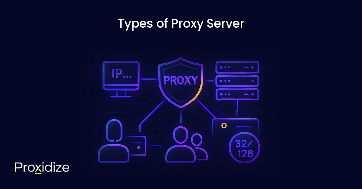 A diagram of a proxy interacting with different devices and people under the title