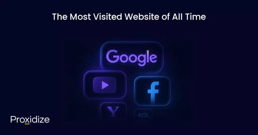 Contenders for most visited website of all time