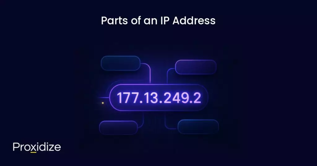 Box showing an IP address. Text above reads
