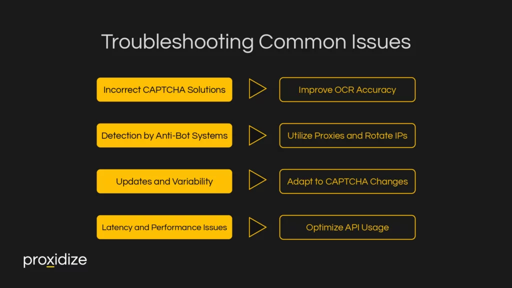 Troubleshooting Common Issues in Bypassing CAPTCHA