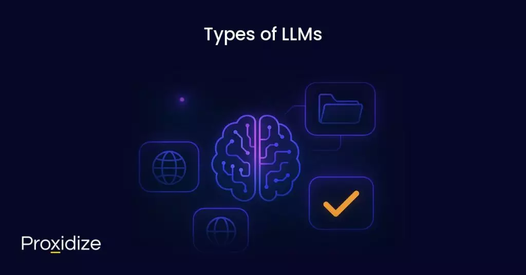 a drawing of a brain and other items under the title 