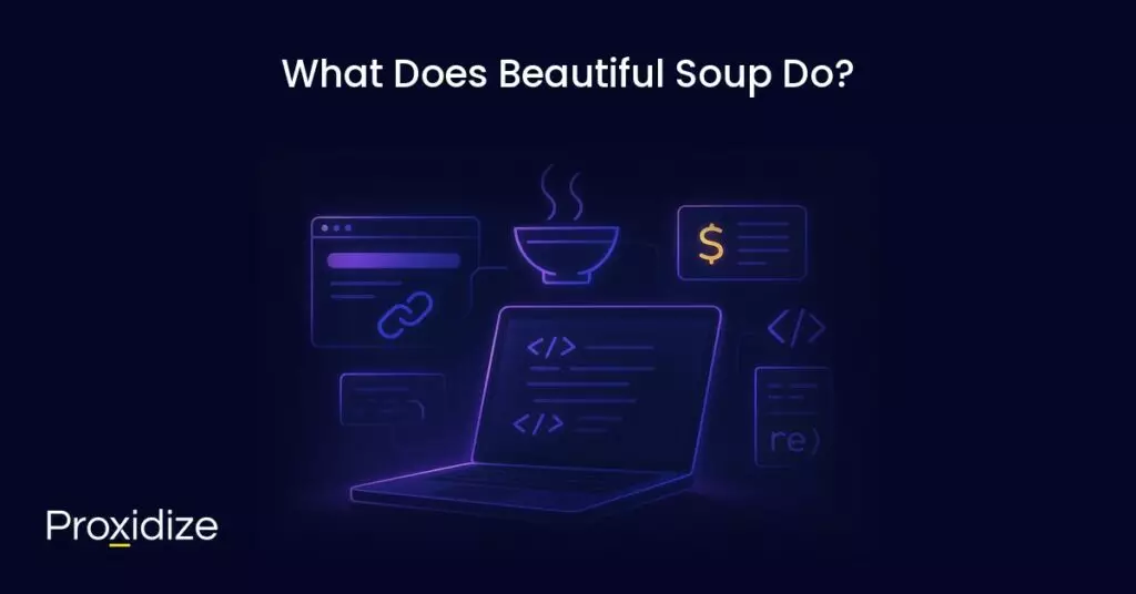 Image of a computer surrounded by webpages. Text above reads 