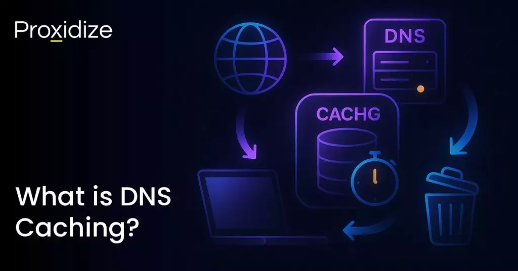 Image showing a cycle of the internet to DNS to Cachg to a computer. Text to the left reads