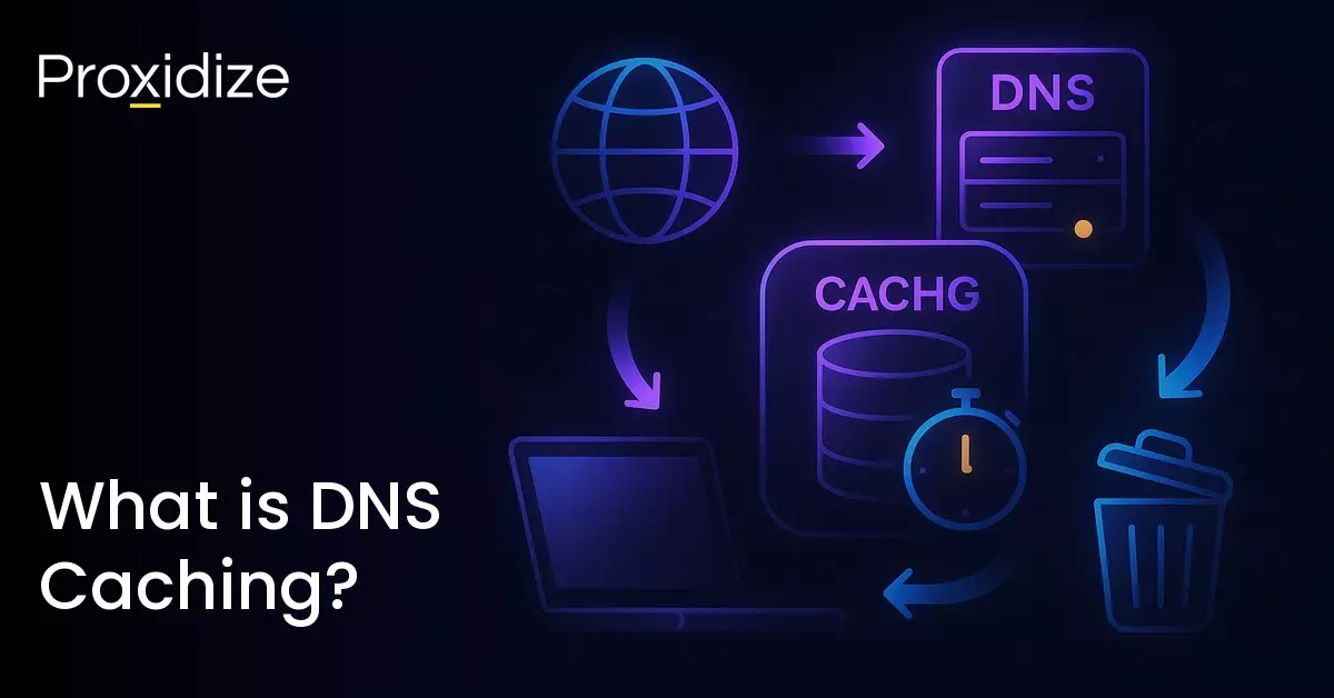 Image showing a cycle of the internet to DNS to Cachg to a computer. Text to the left reads 