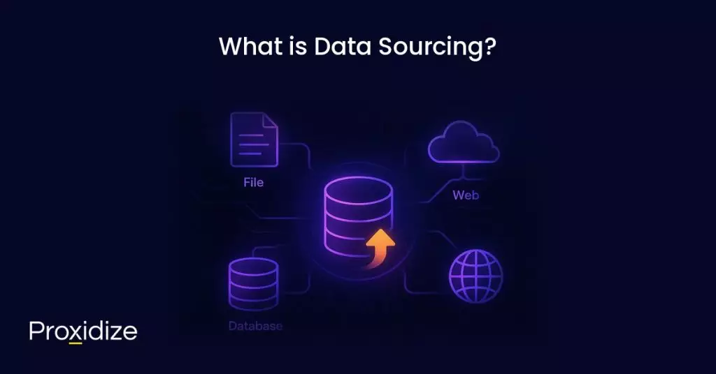 a diagram of where information can come from under the title 