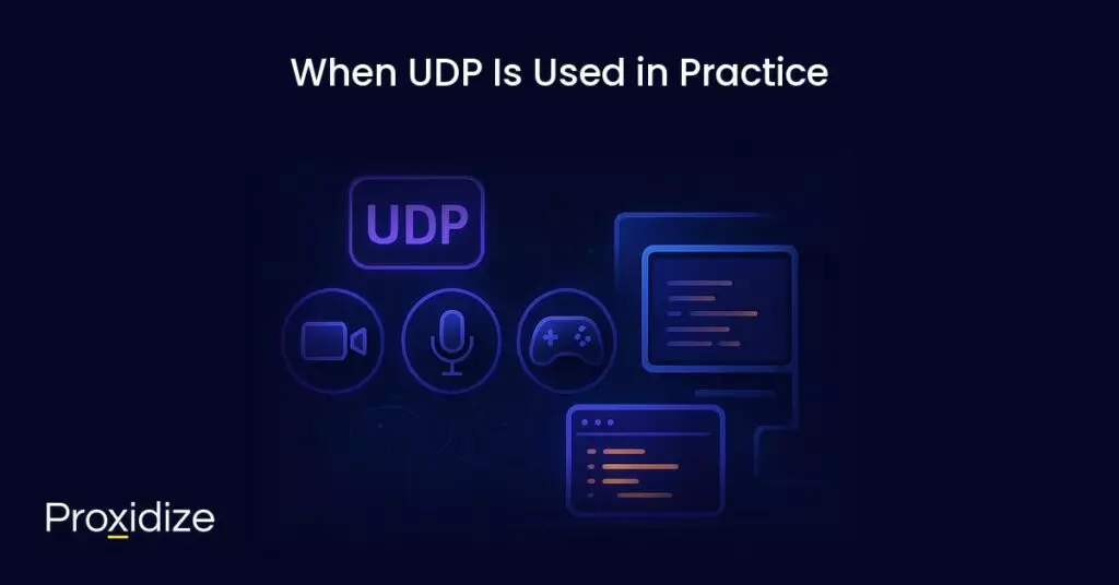 A drawing of various computer screens under the title 