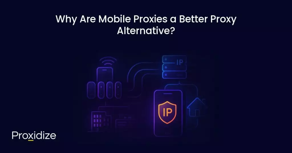 Image of a phone with a shield with IP written on it surrounded by different proxy types. Text above reads 